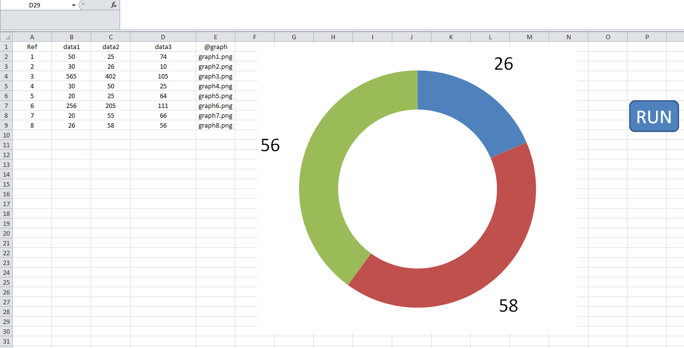 Solved Pie graph with labels using data merge Adobe Community 8964516