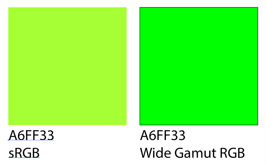 Lime Green Cmyk Color Code