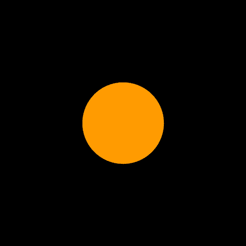 Animation Presets in After Effects not rendered vi