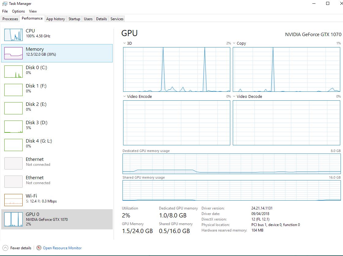 Adobe Premiere 2019 100 CPU usage with little to Adobe Support