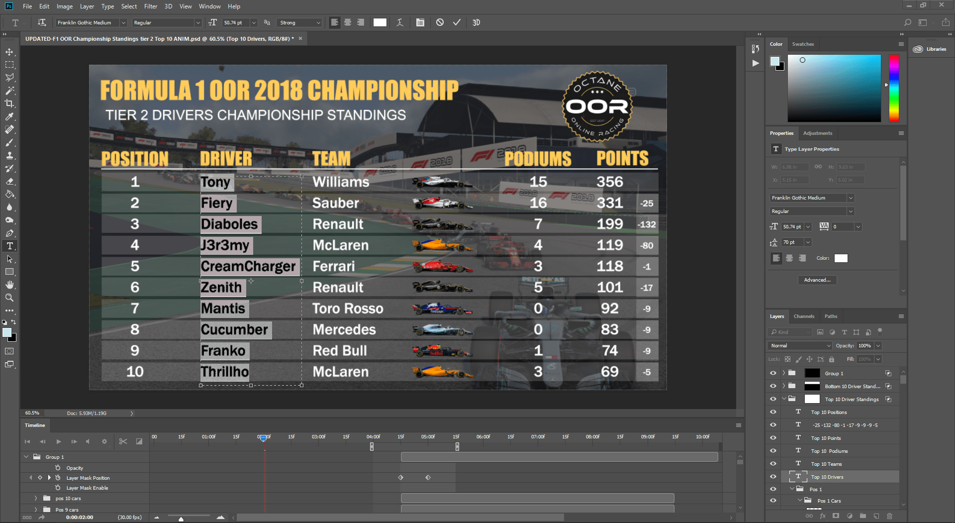 Solved Leaderboard spreadsheet to graphic Adobe Community 10321897