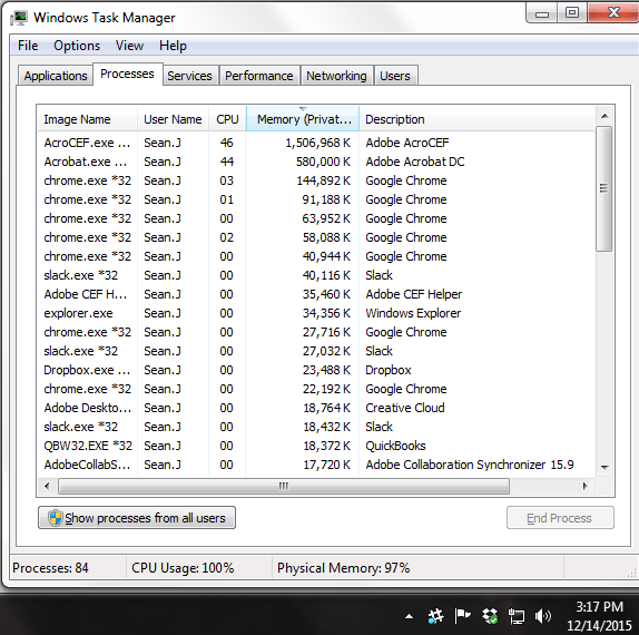 Solved AcroCEF consumes all memory and CPU resources when... Adobe