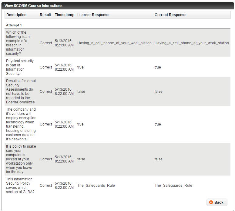 Underscore in Learner Response and Correct Respons... - Adobe Community