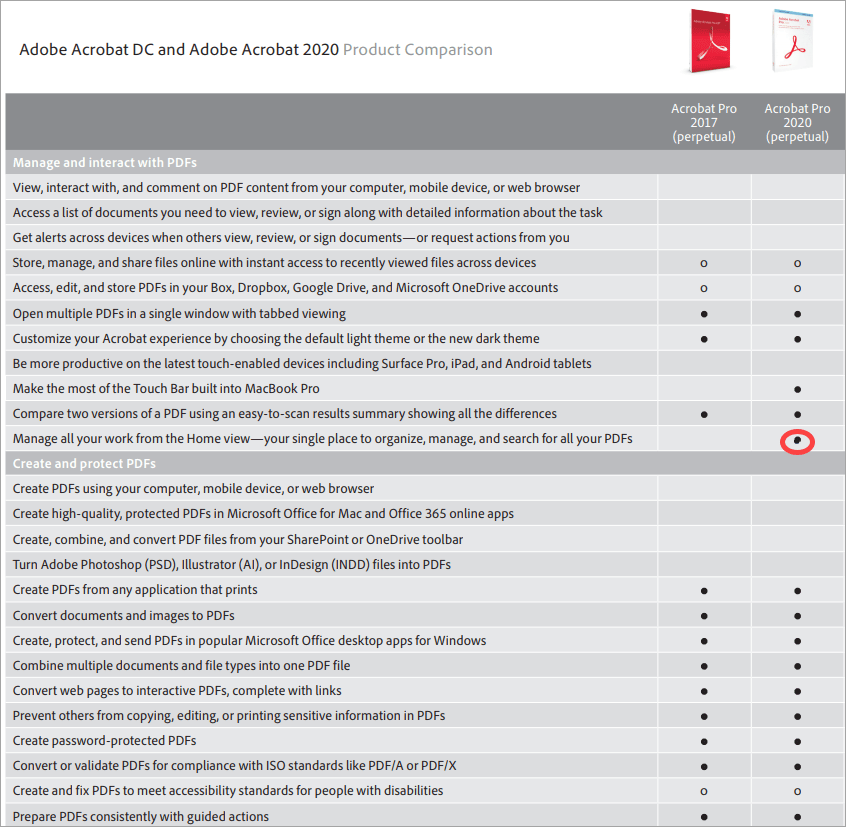 Comparison Acrobat 2017 Pro vs Acrobat 2020 Pro (s... - Adobe Community