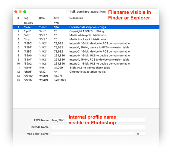 Hahnemühle Paper ICC Profile NOT visible in Photos... Adobe Support