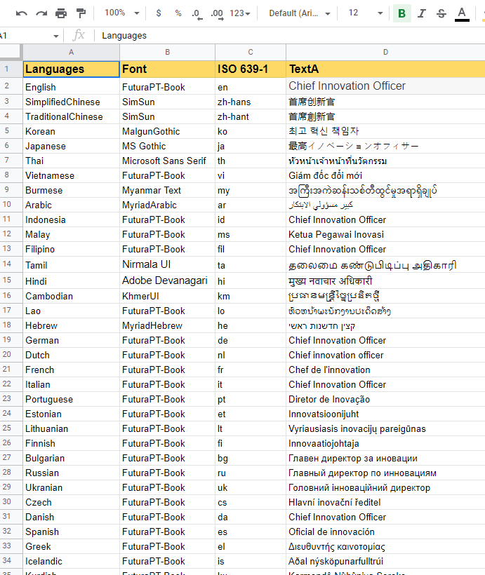 Solved: Data-driven video automation export - Adobe Community - 13481551