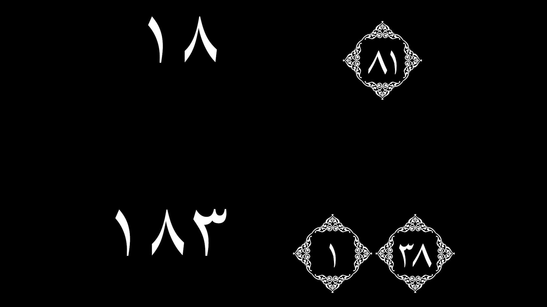 Ligatures and Hindi Digits are messed up in the la... Adobe Community