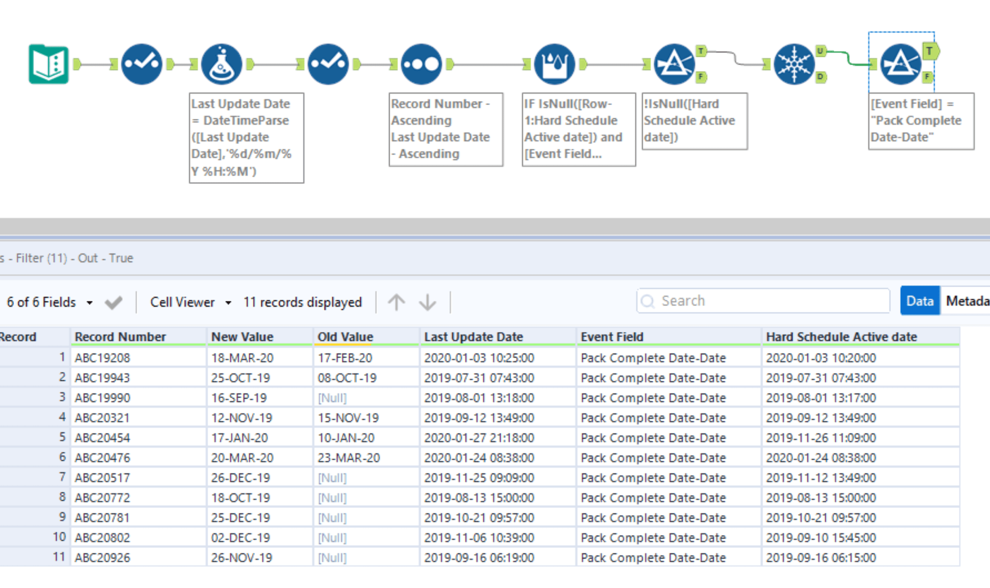 Multirow Formula? Multifield Formula? another t... Alteryx Community