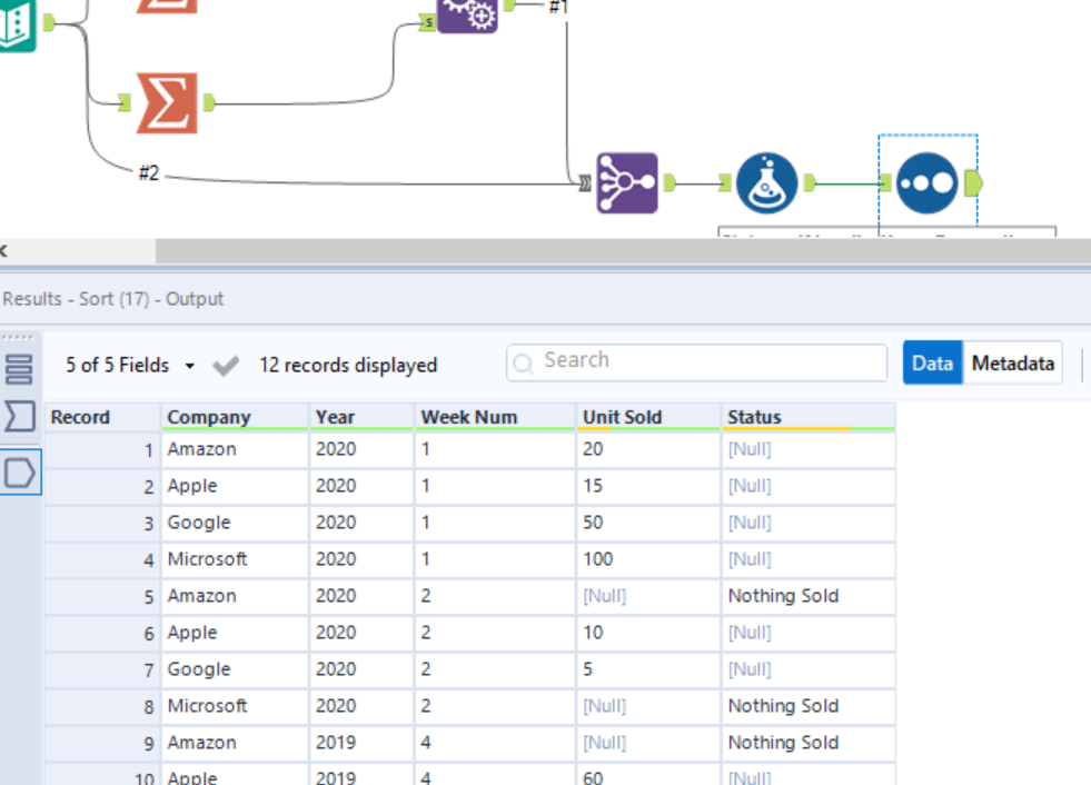 Solved Decoding status based on a measure and dimension Alteryx