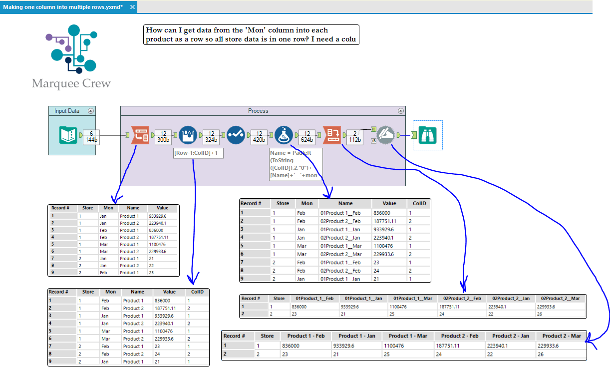 Making one column into multiple rows Alteryx Community