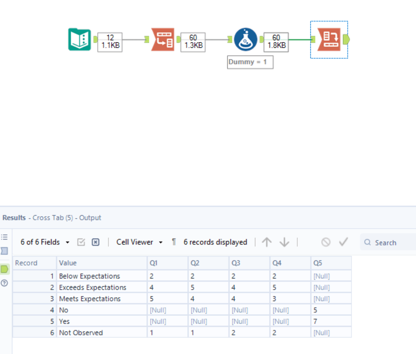 Solved Summarize Survey into Pivot Table Alteryx Community
