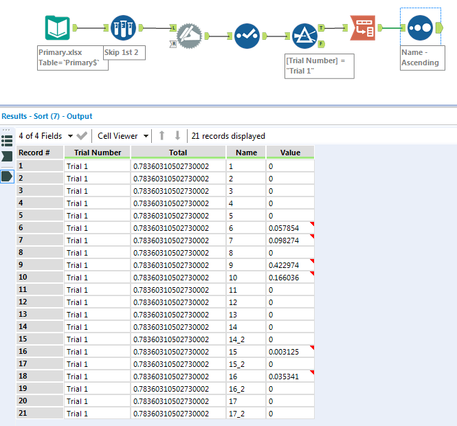 Solved Dynamically Filter by Source & Export to Multiple