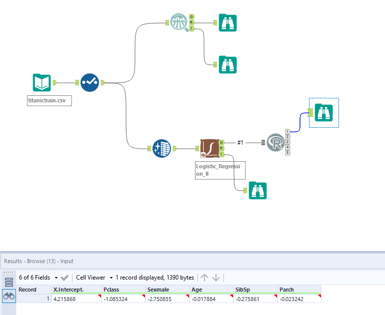 Extracting Additional Information from the Predict... Alteryx Community
