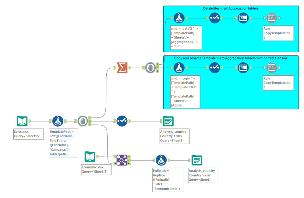 Solved Several Output Excel files keeping the same single