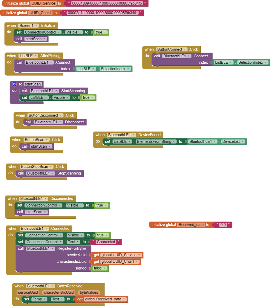 I'm having trouble connecting my sensor device from my esp32 to my mit
