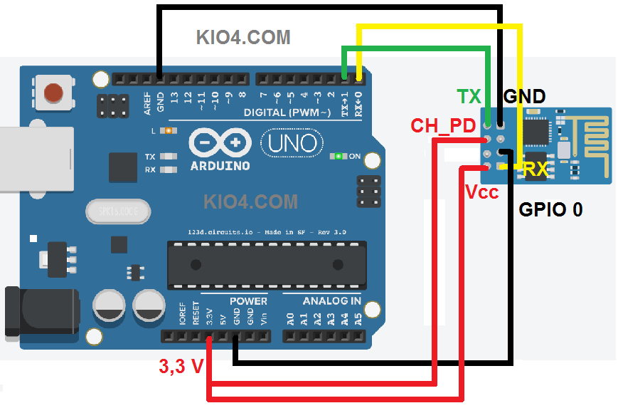 Examples with the ESP826601. Wifi. LED on/off. Arduino. Standalone