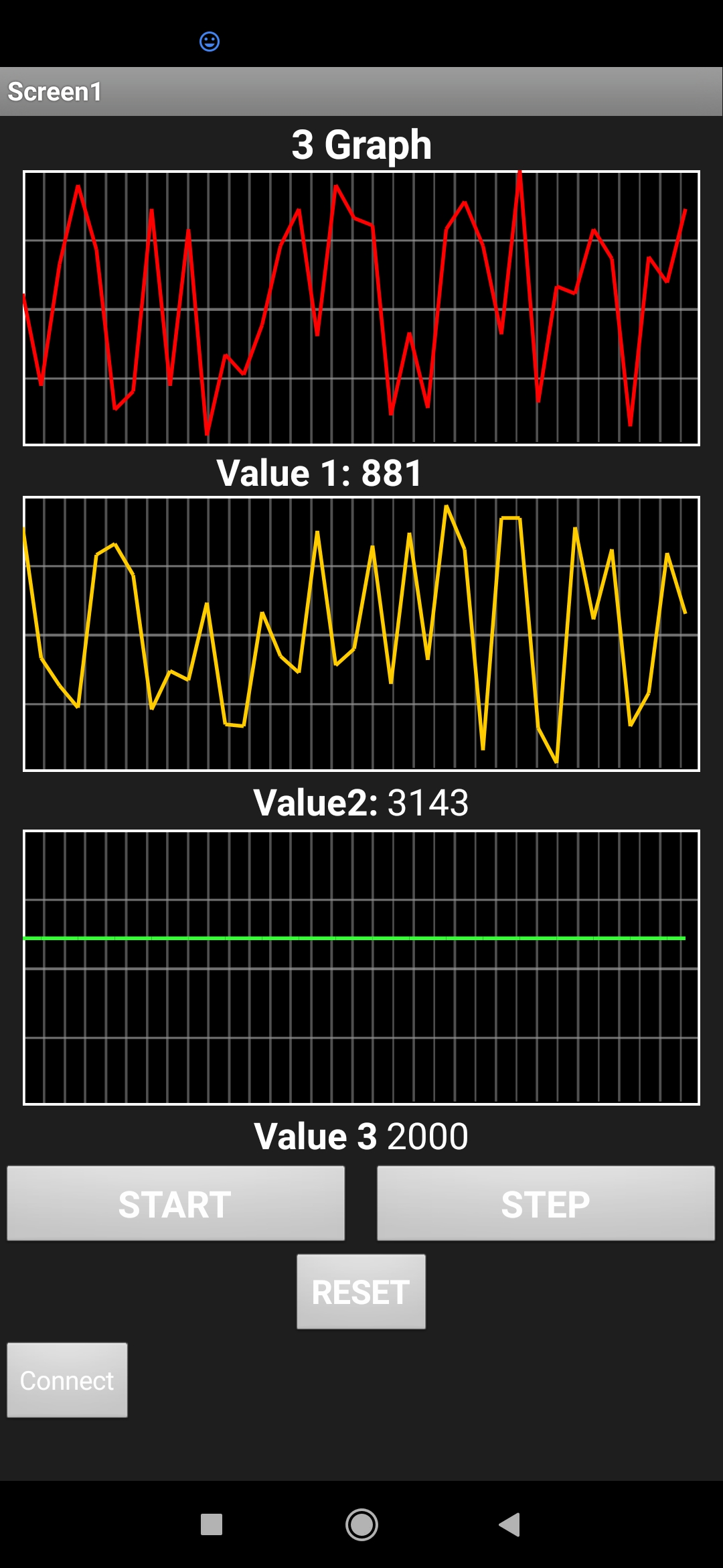 Multiple Line Graphs on a Single Canvas MIT App Inventor Help MIT
