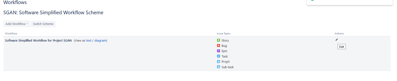 Solved Changing the order of the statuses in the dropdown...