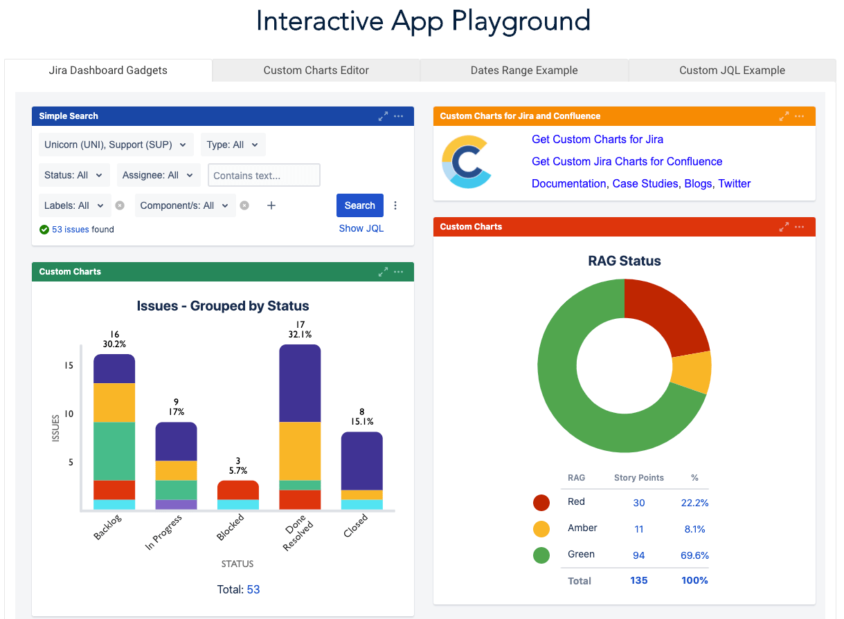 Jira Dashboard How To Add Gadgets