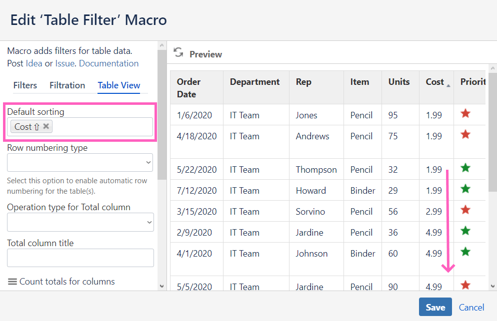 Solved Can you sort table columns in Confluence?