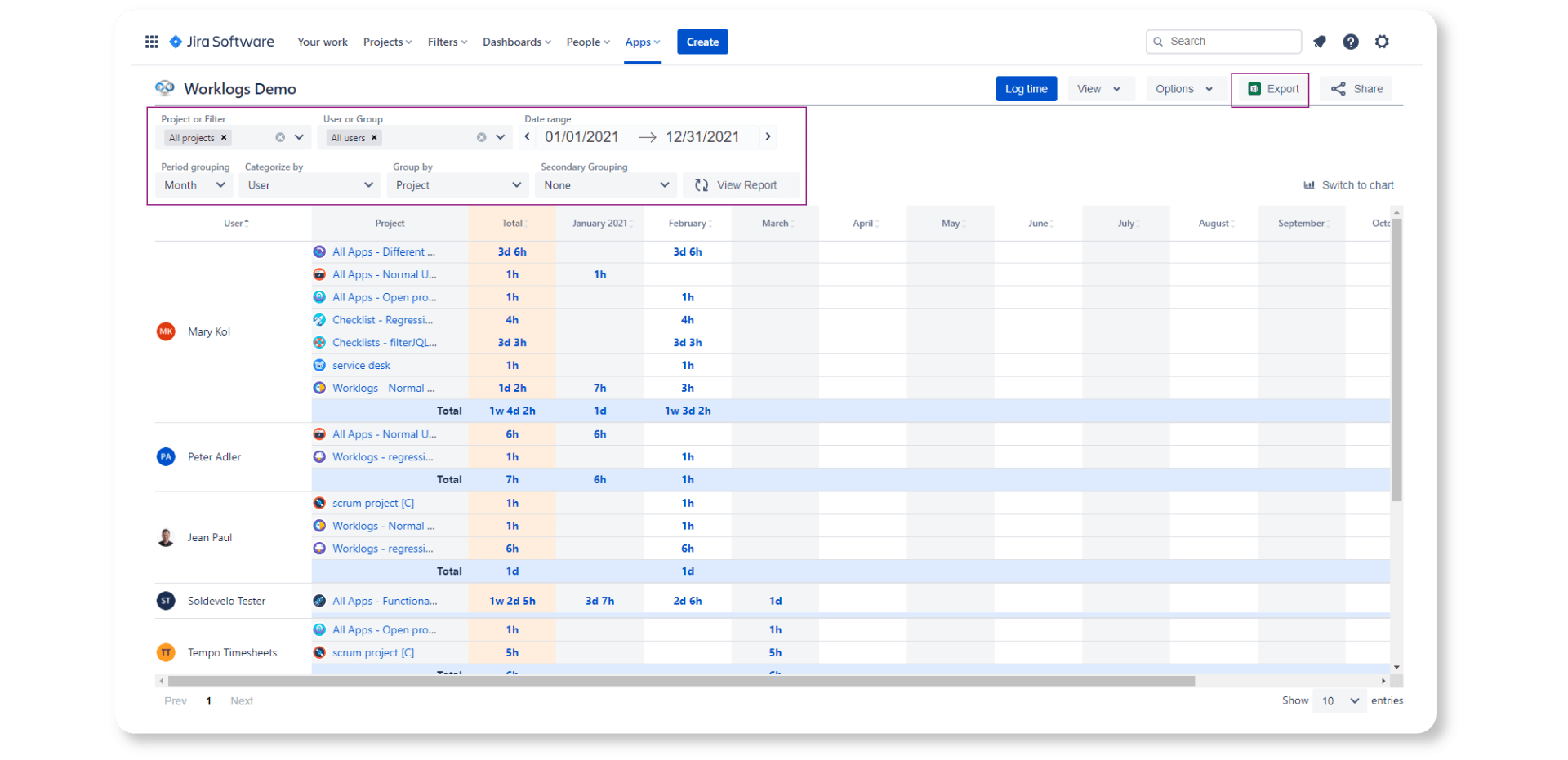 How to view all logged time by users in Jira? Atlassian Community