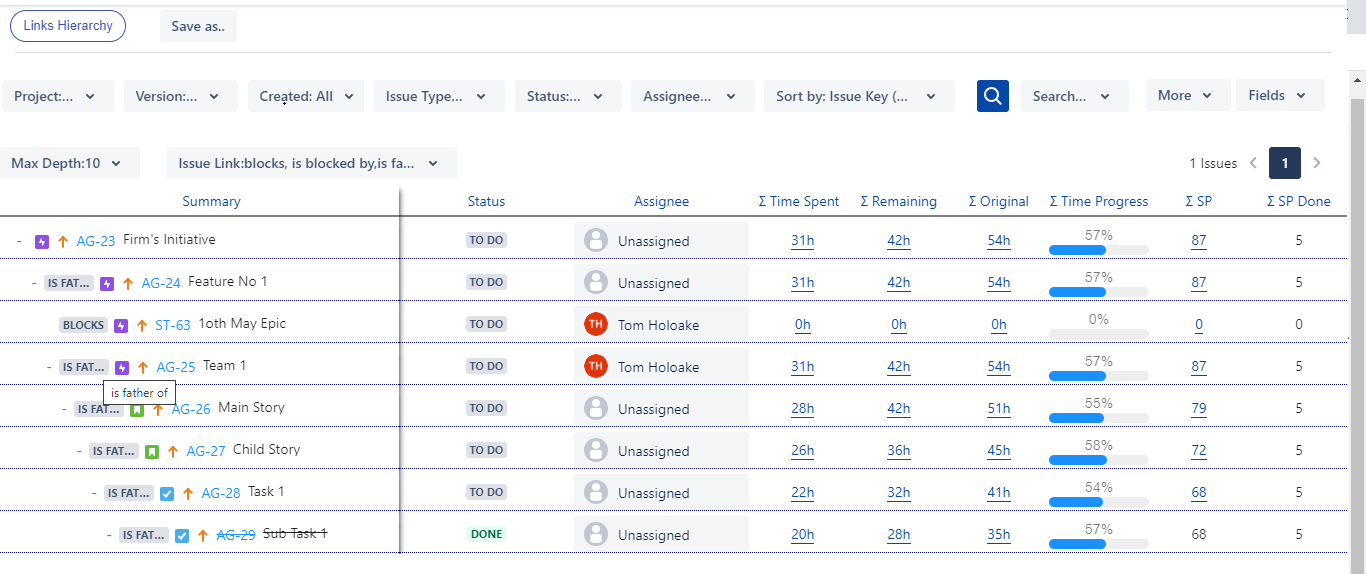 Showing status of a subtask in Jira Dashboard