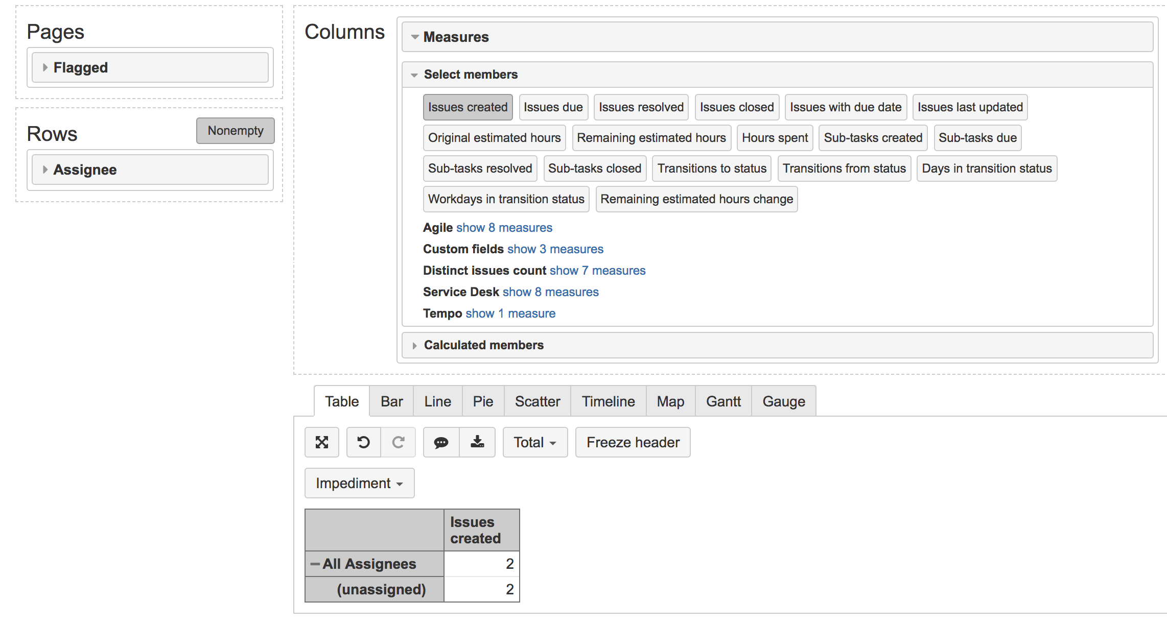Solved How to track the time of flagged issues in JIRA us...