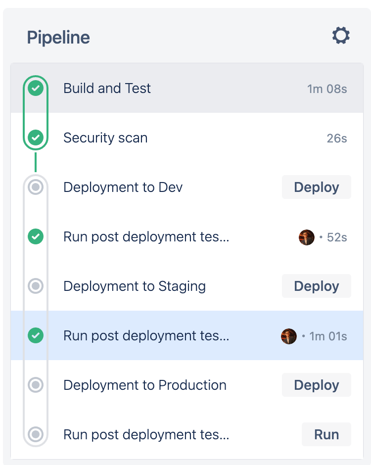 optional steps without blocking pipeline