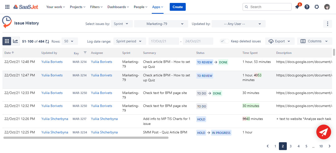 Solved Where are the actual start date and actual end dat...