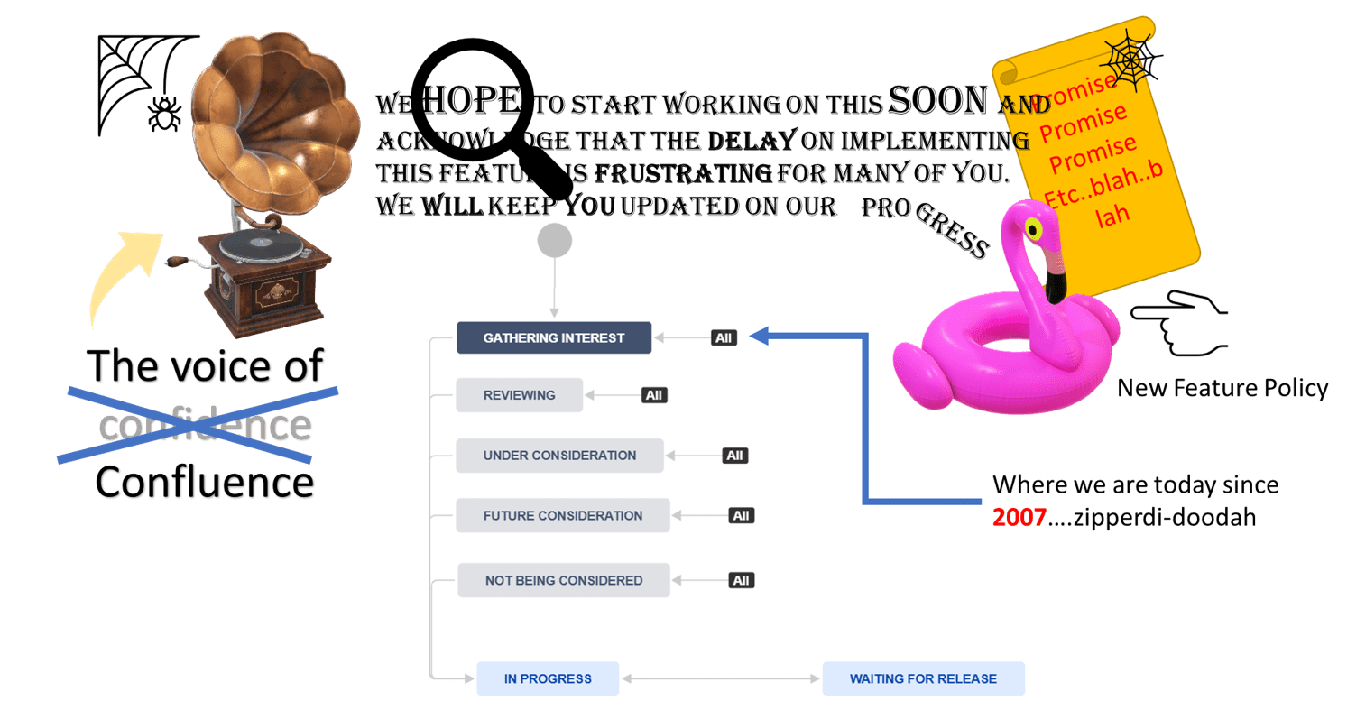 How can I insert a table between two numbered list...