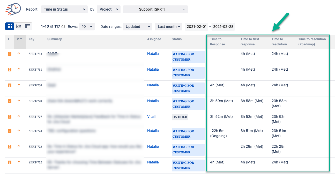 FILTER/JQL to filter all issues over the last 30 d...