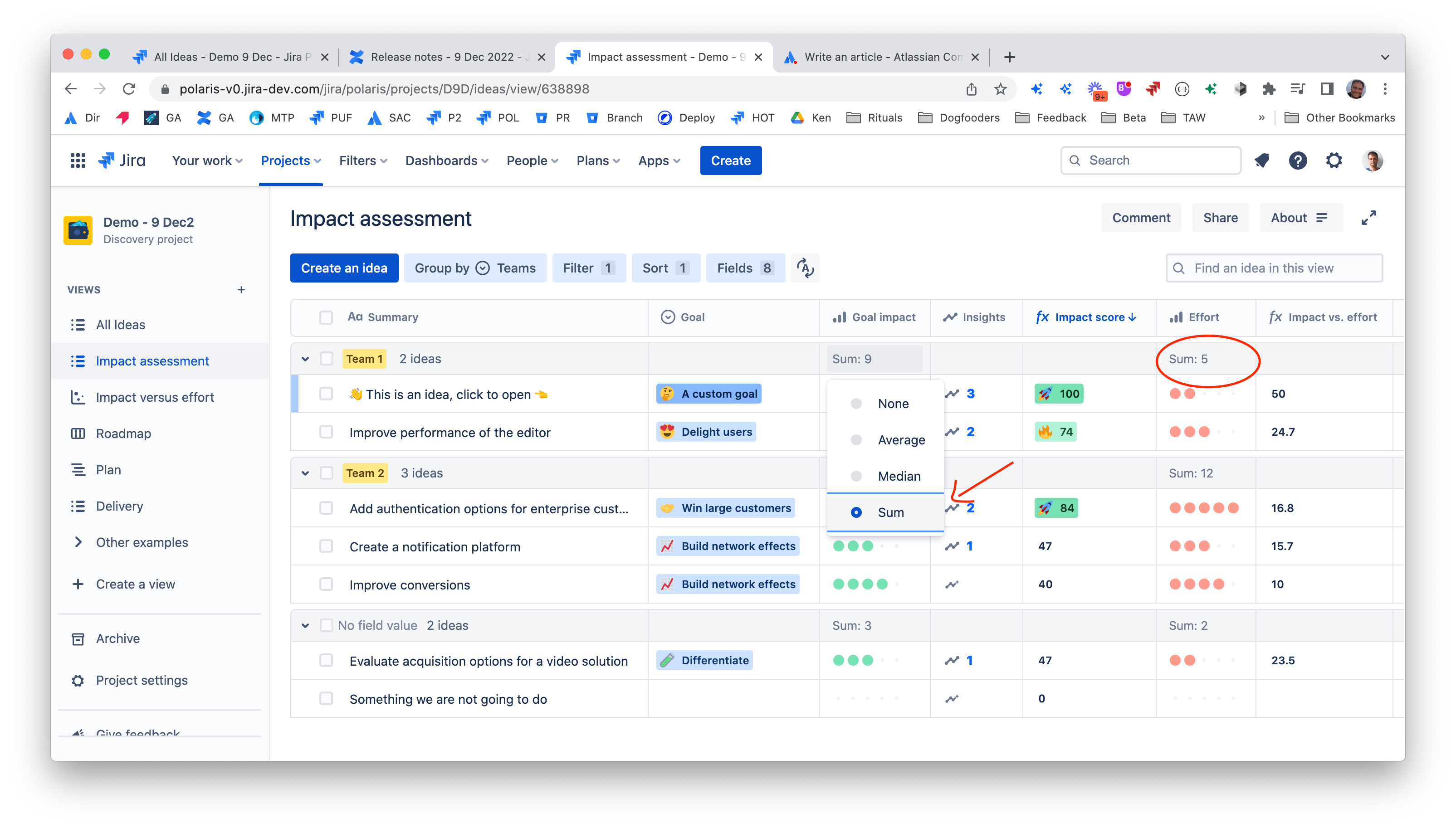 Impact assessment, Impact v. effort and Road map a...