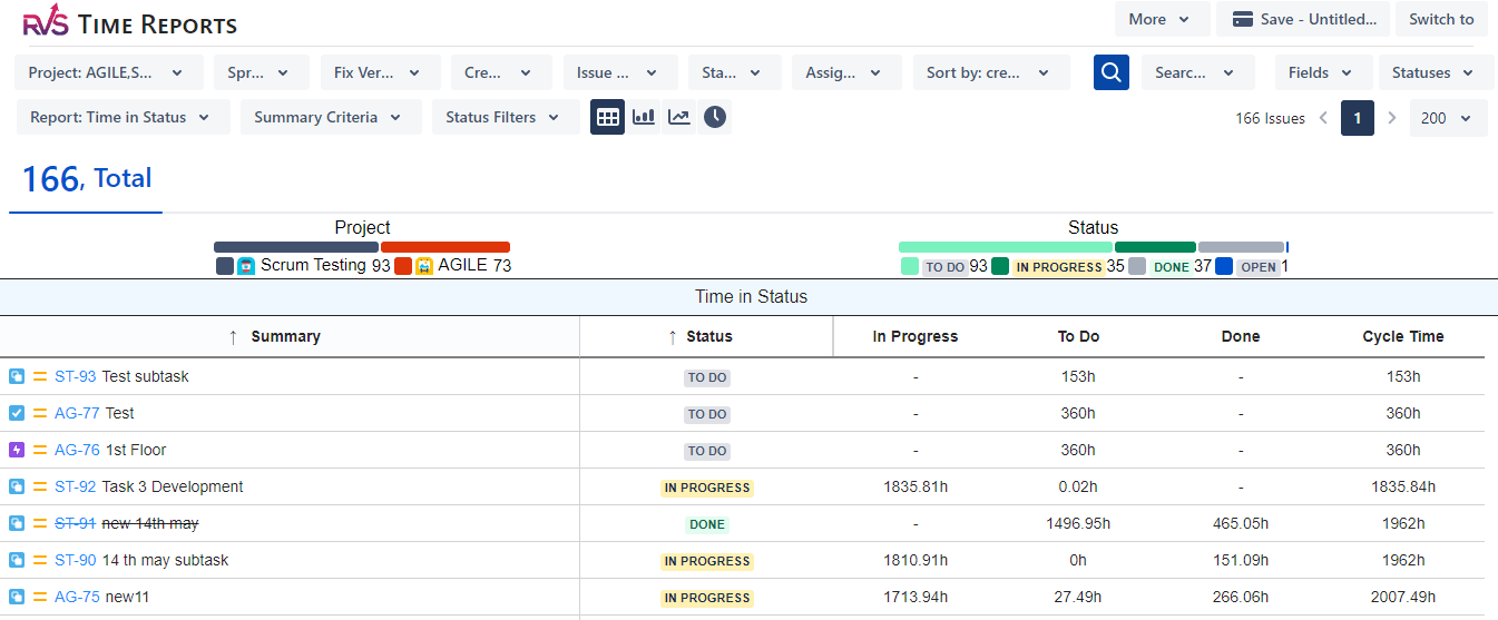 Solved Dashboard Gadget For Single Number Average Resolut...