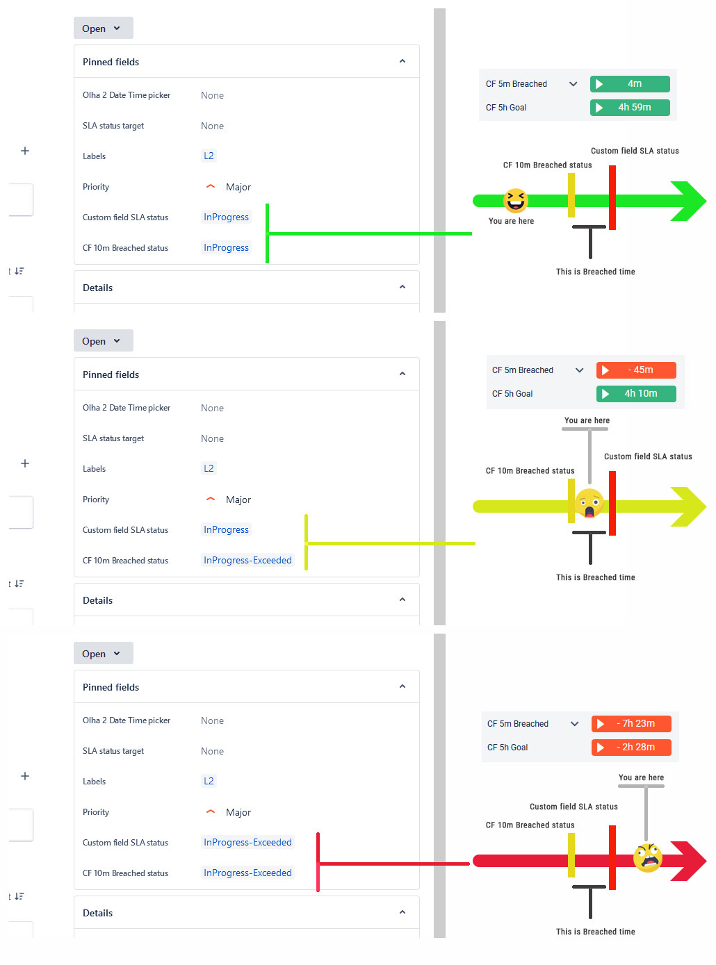 How to use Jira Automation Rules with the SLA Time... Atlassian Community