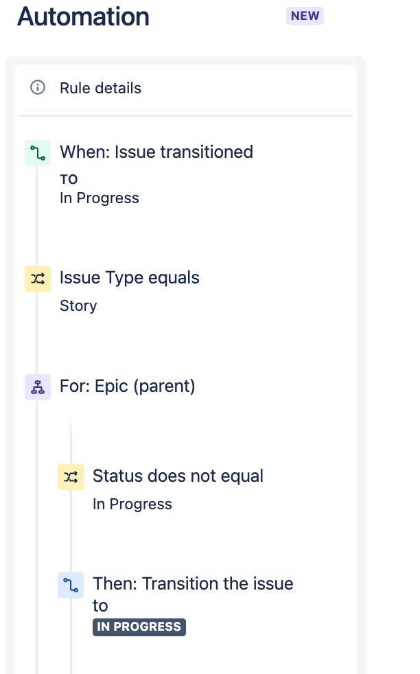 How to write automation script to Transition EPIC