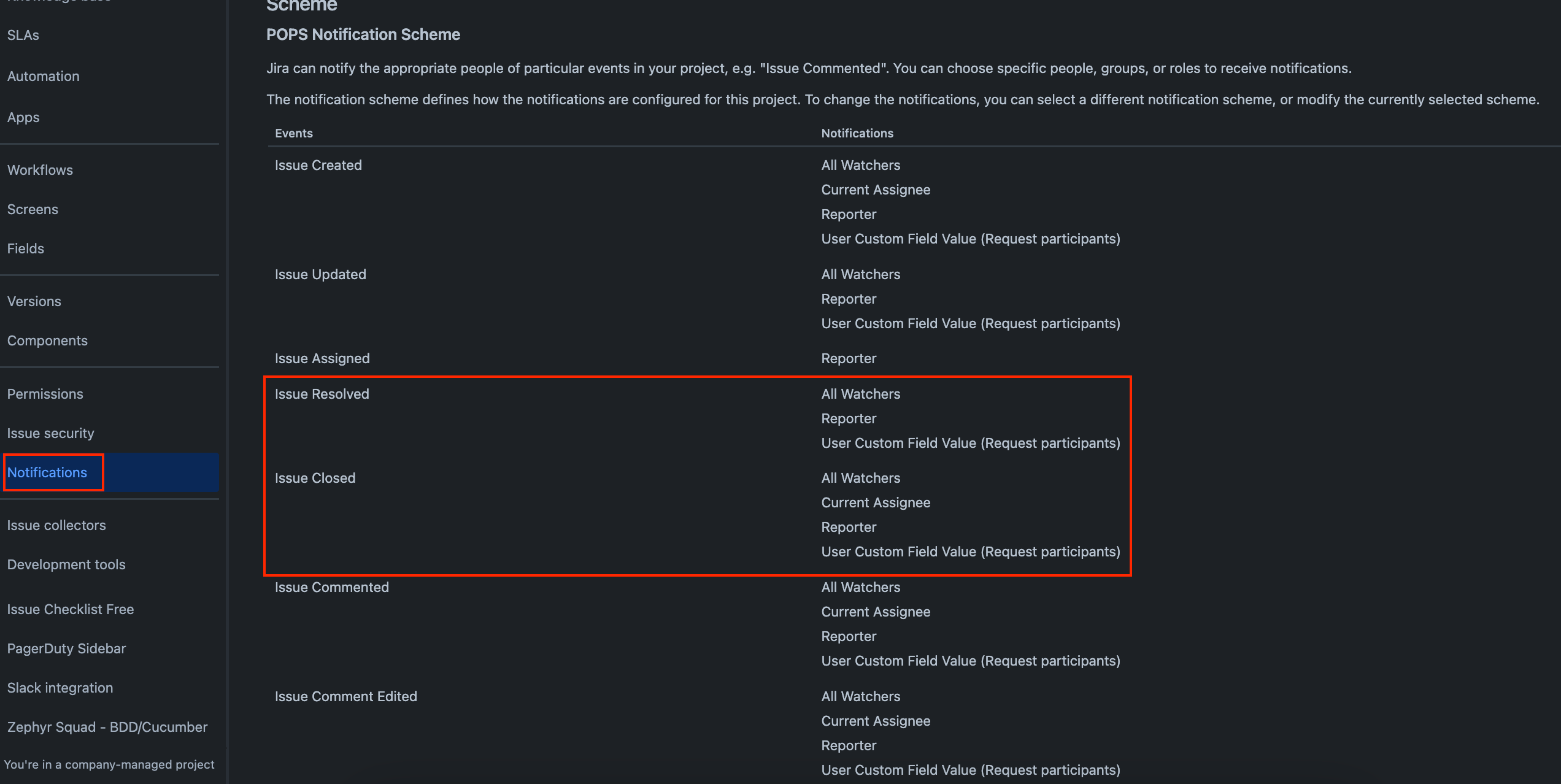 Solved how to turn off email notification when closing an...