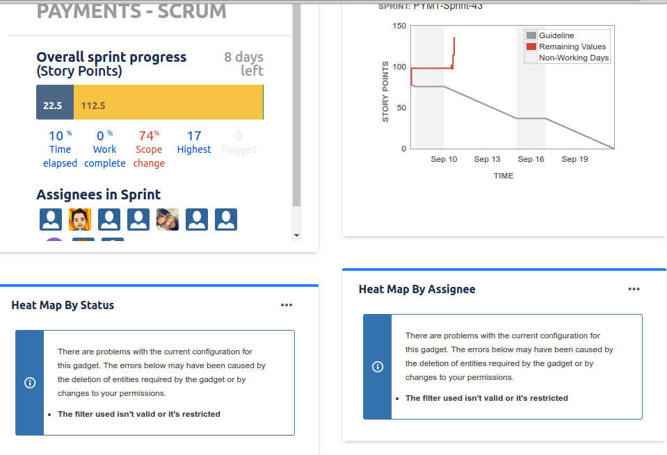 issue statistics gadget gives filter is not valid