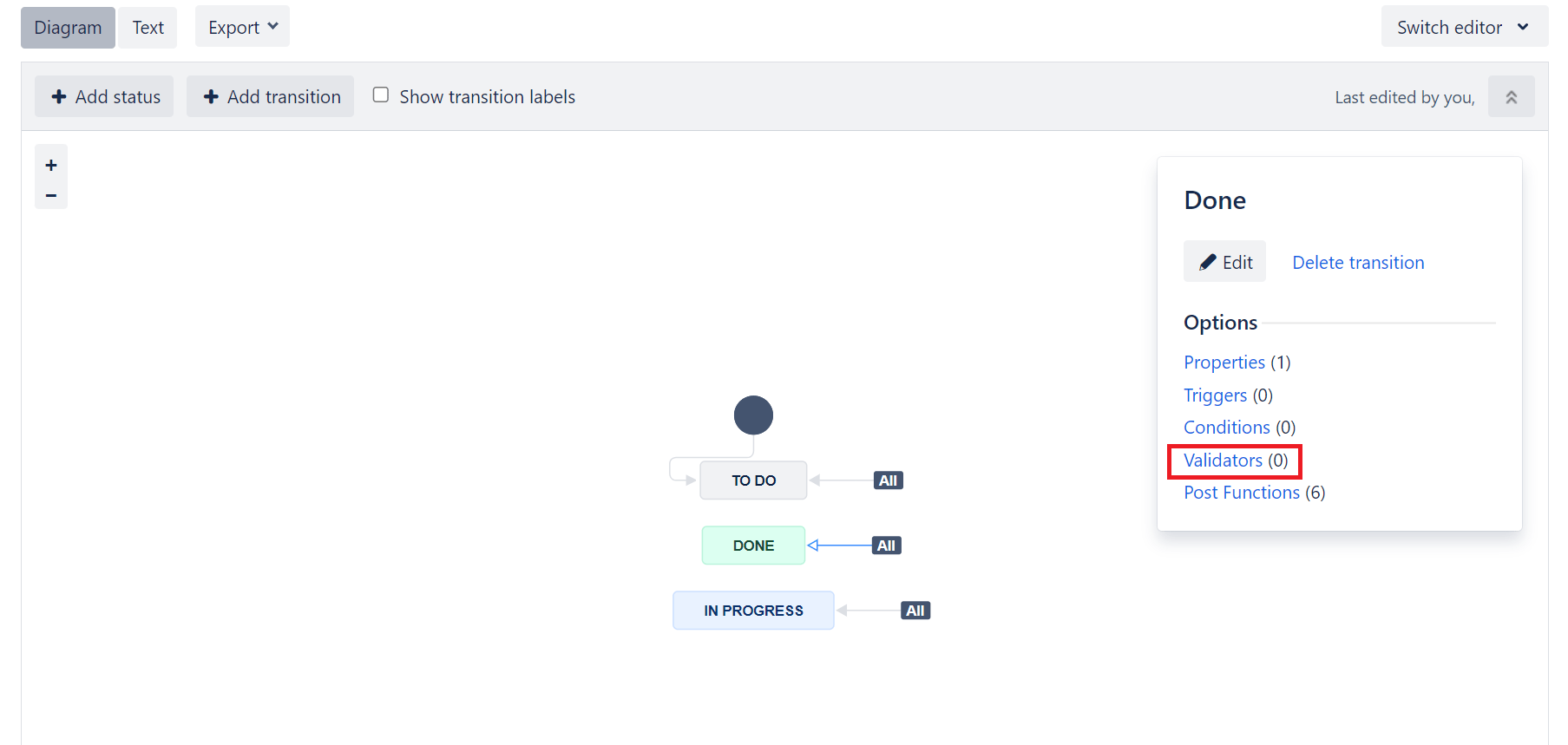 Blocking Jira issue transitions when checklist ite... Atlassian Community