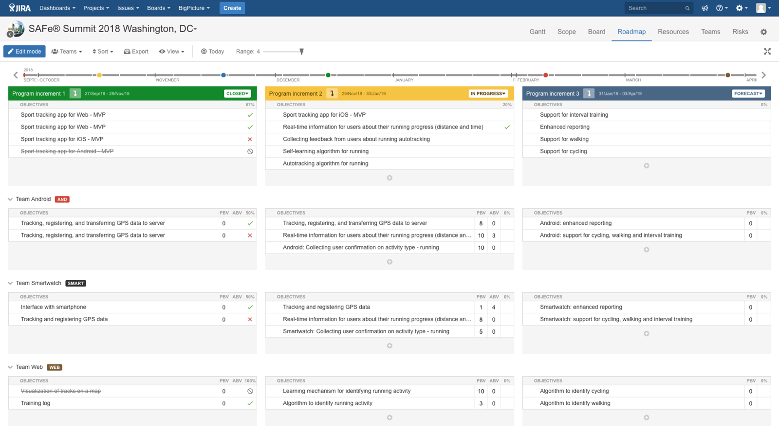 How to do SAFe PI planning in Jira + BigPicture? Atlassian Community