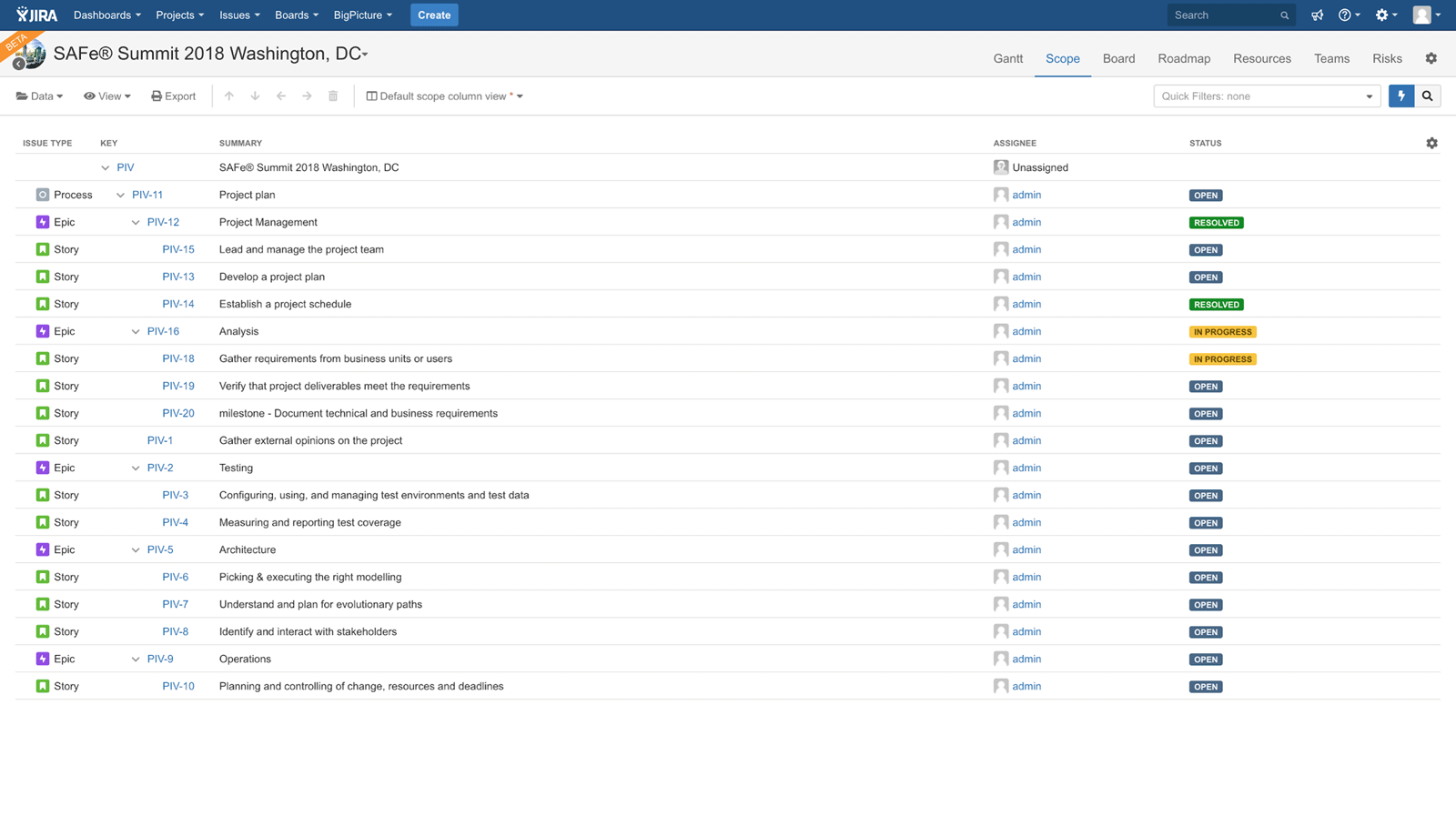 How to do SAFe PI planning in Jira + BigPicture? Atlassian Community