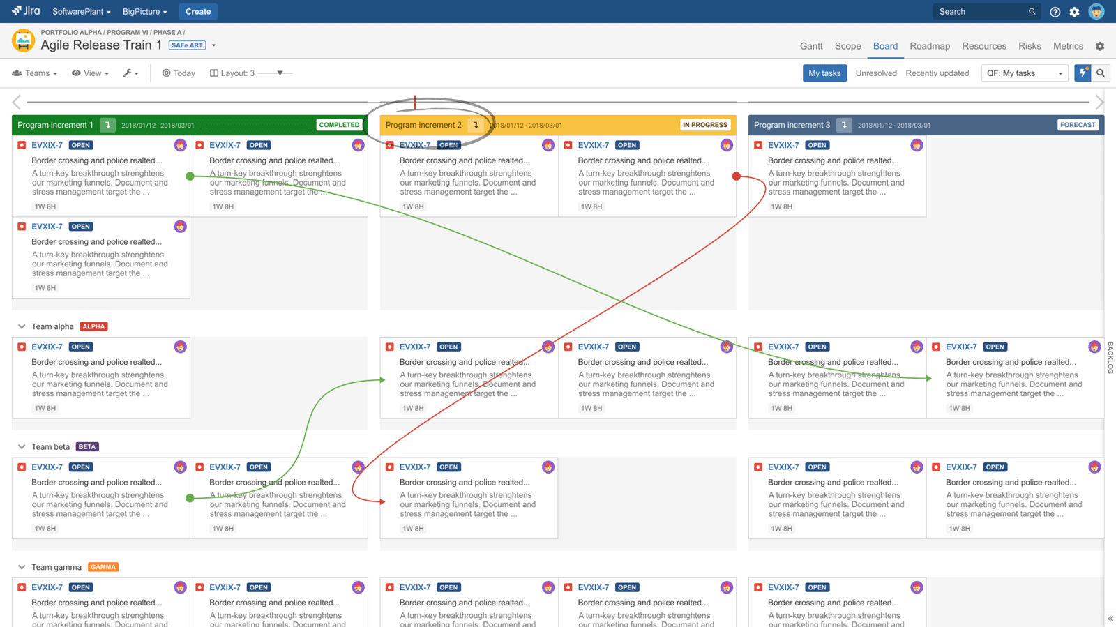 How to do SAFe PI planning in Jira + BigPicture? Atlassian Community