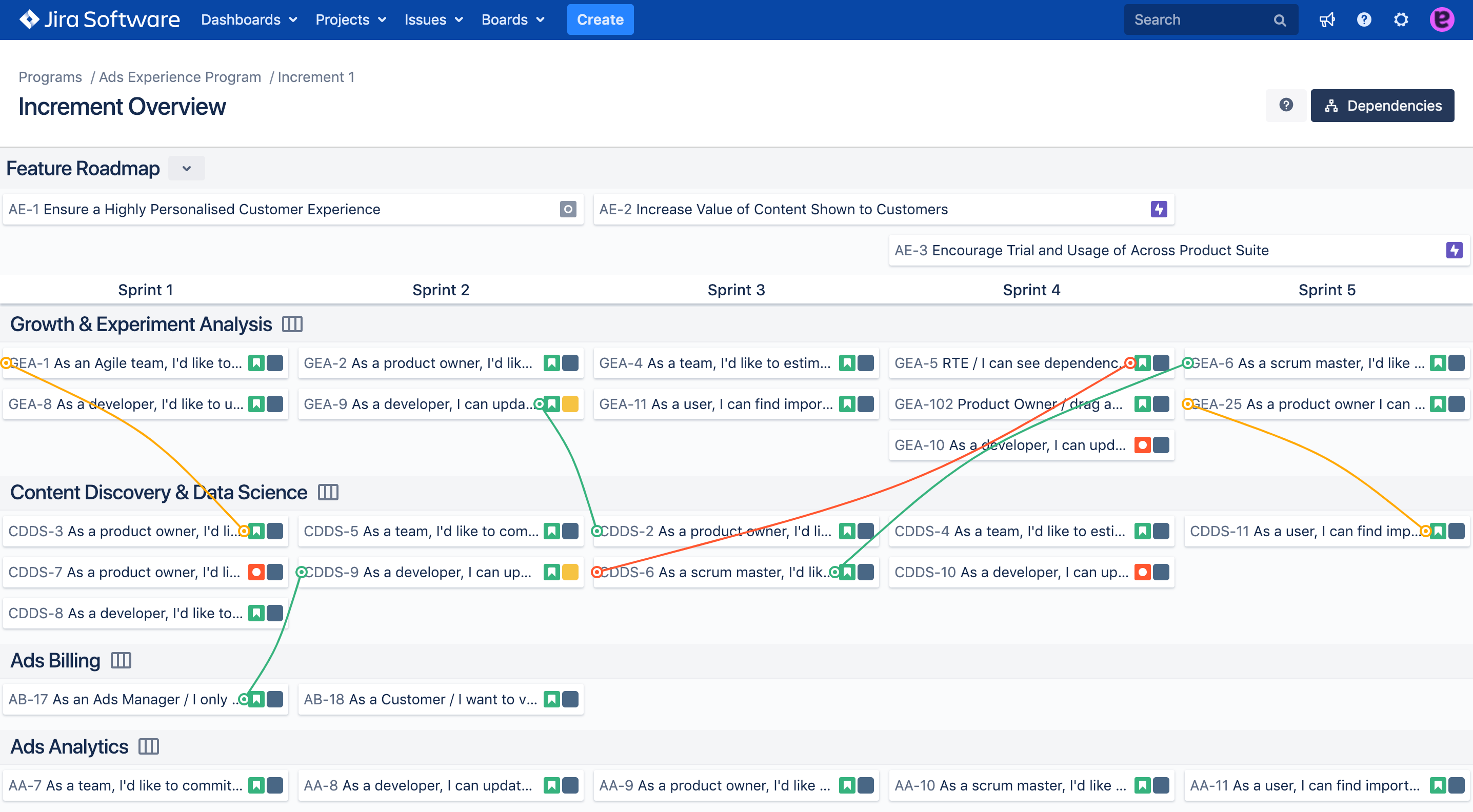 How to Run PI Planning in Jira Helping make SAFe... Atlassian Community