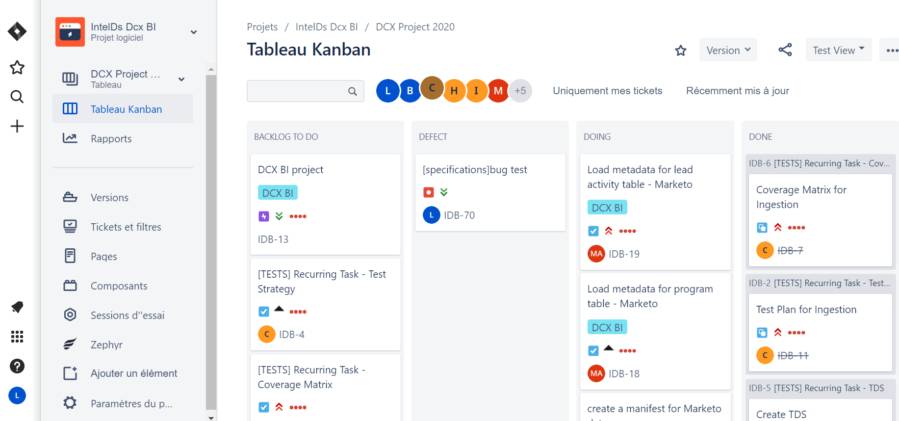 Solved Kanban Board Components as Swimlanes