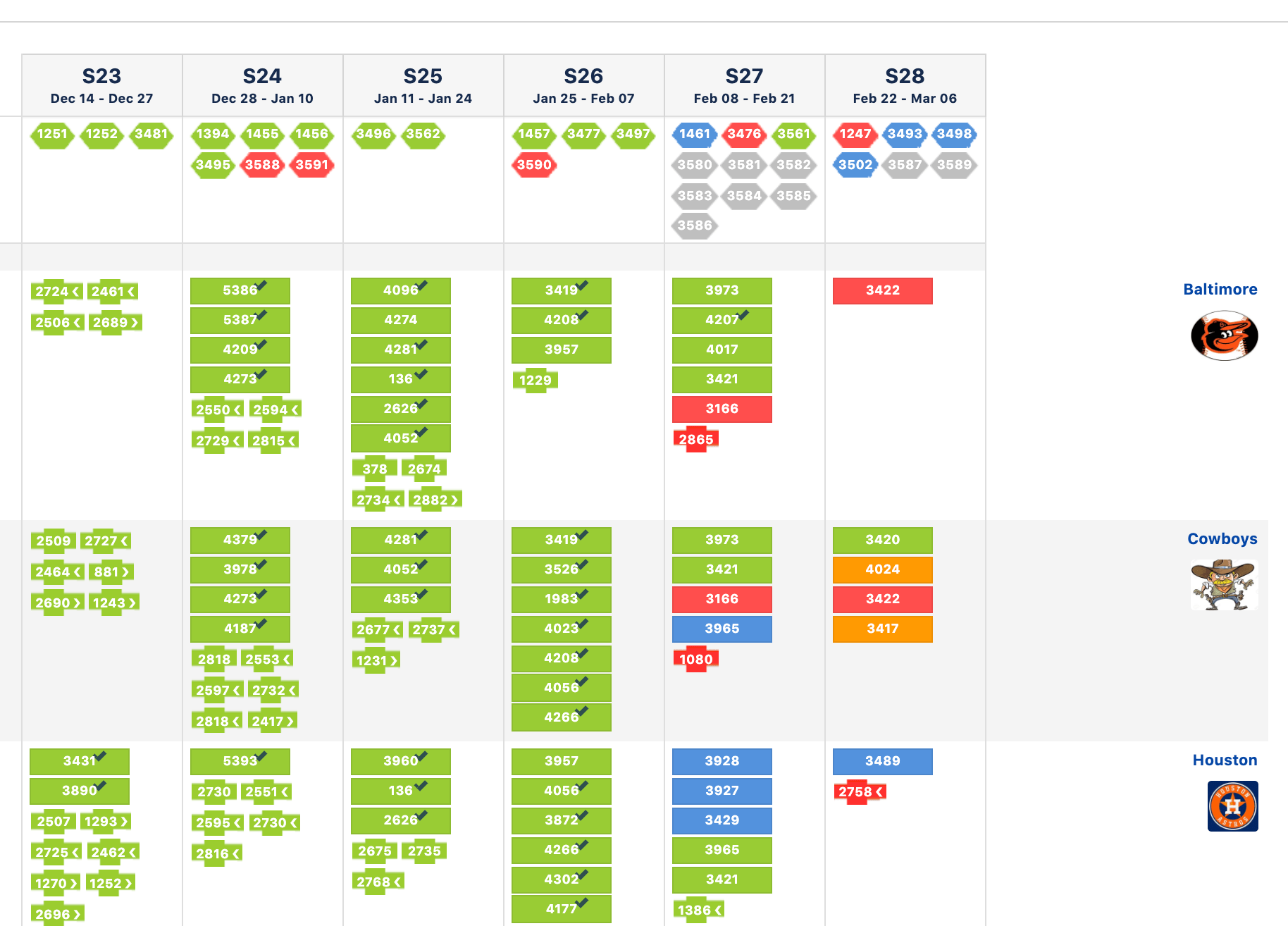 Solved Tagsbased Metrics
