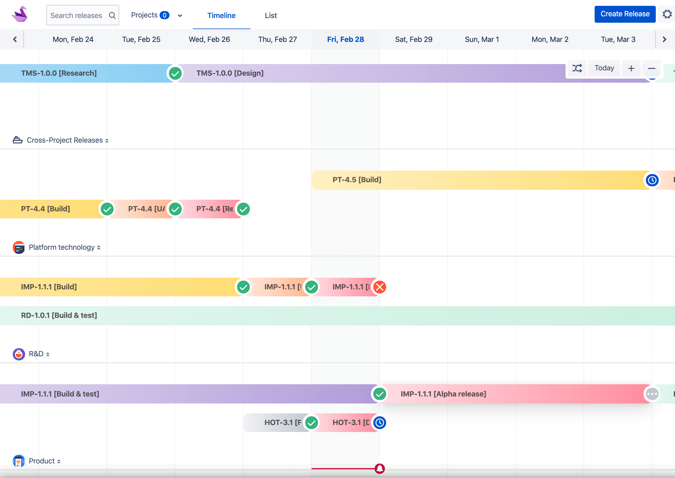 Show releases in a calendar view