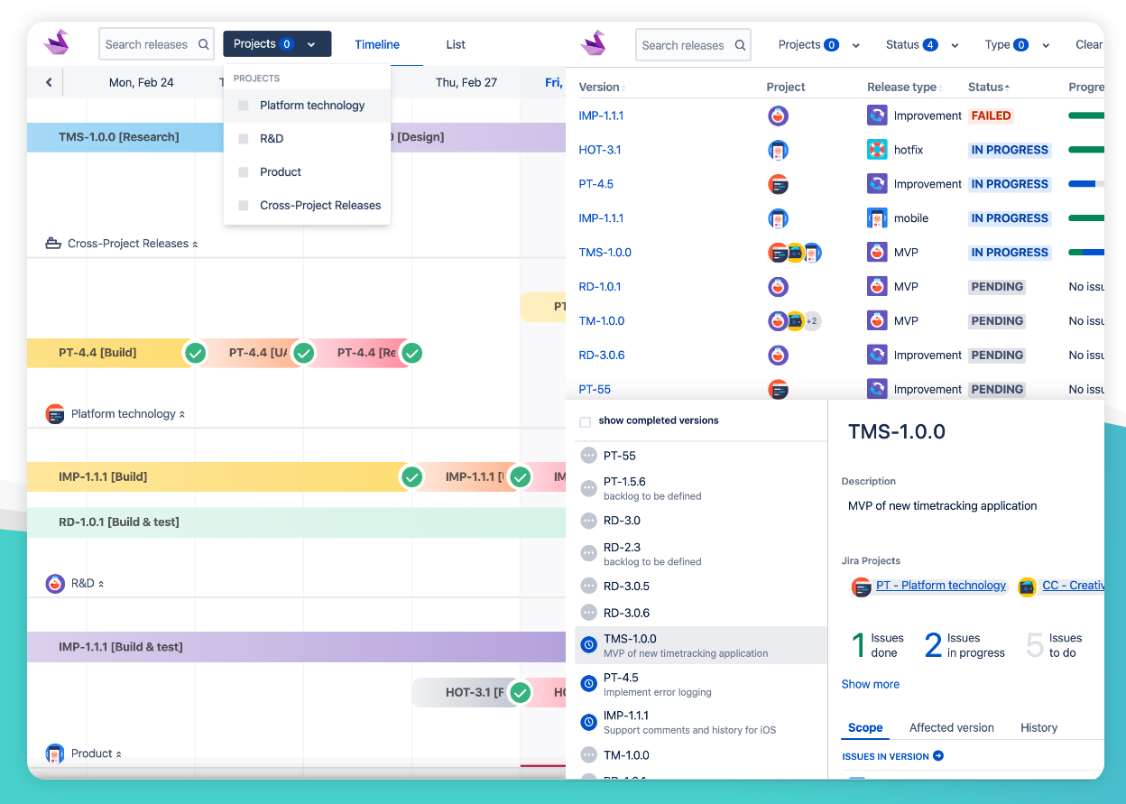 How to make a release roadmap dashboard??