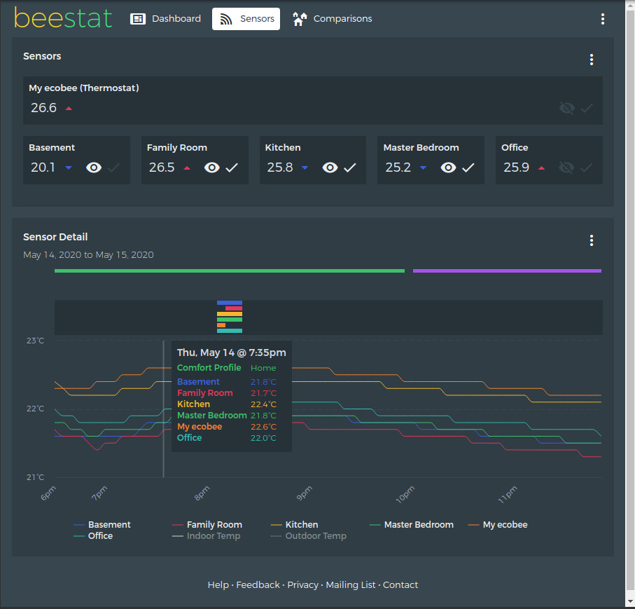 Ecobee Remote Sensor Offset Blog Of Sensor
