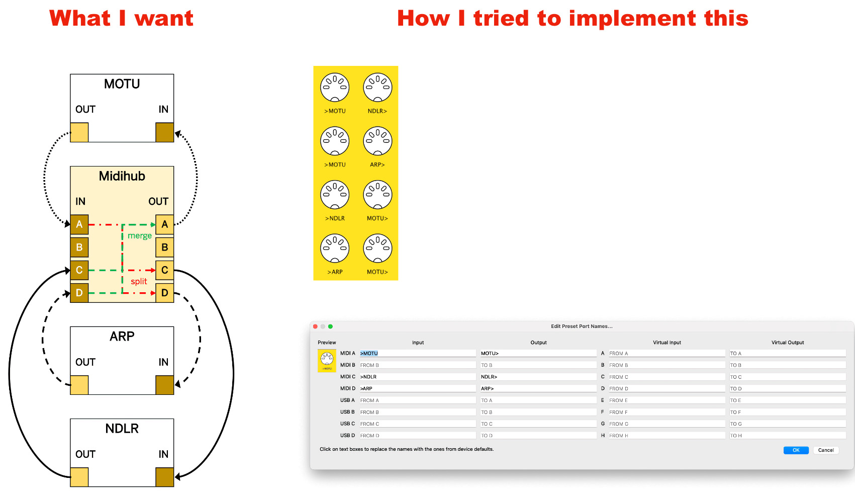 Simple MIDI split & merge setup question Support Blokas Community