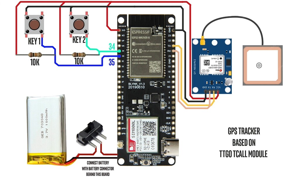 ESP32 SIM800L GPS Tracker Vehicle Tracking System Using, 43 OFF