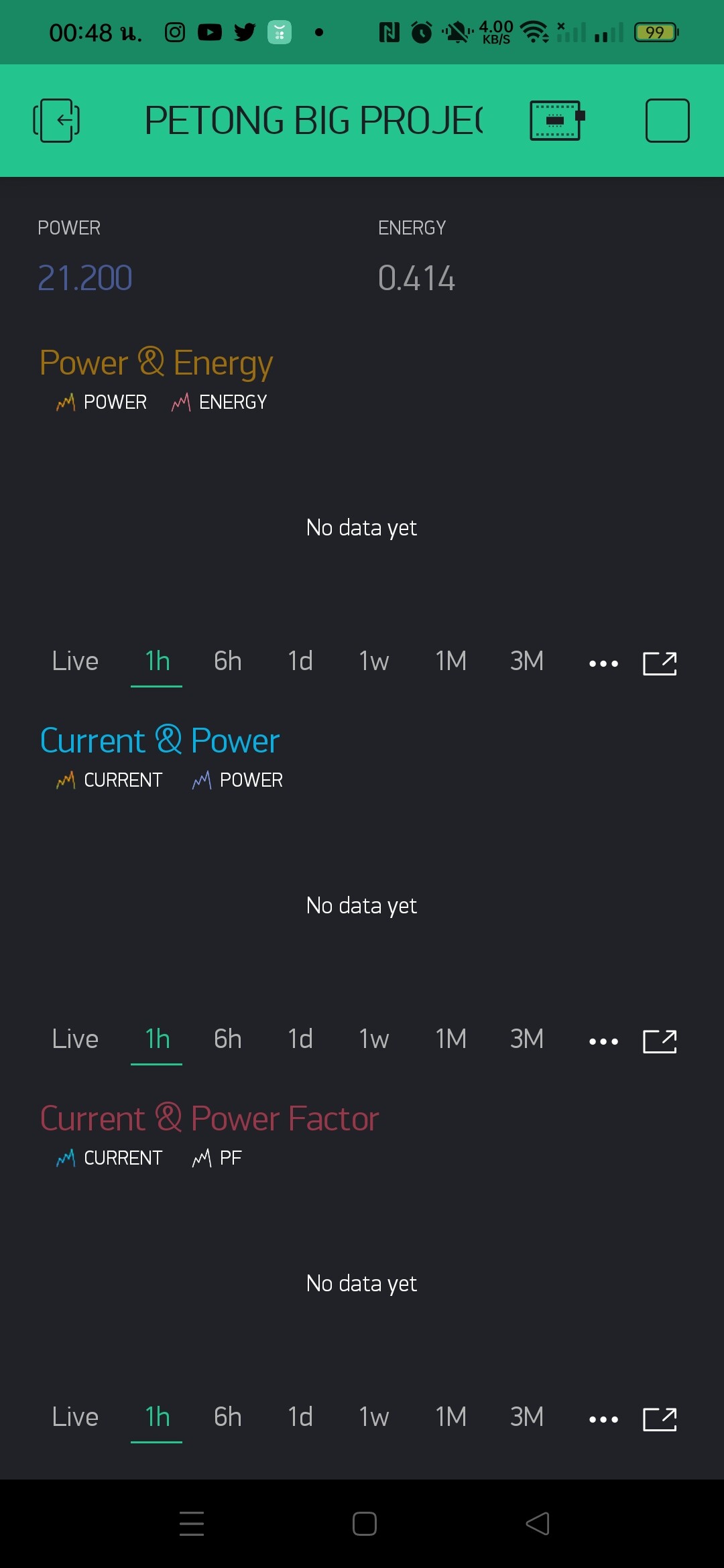 The blynk shows only live data Solved Blynk Community